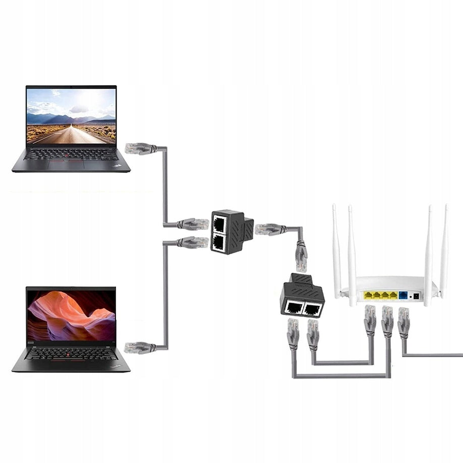 Adaptador LANBERG Splitter SFTP 1x RJ45 para 2x RJ45