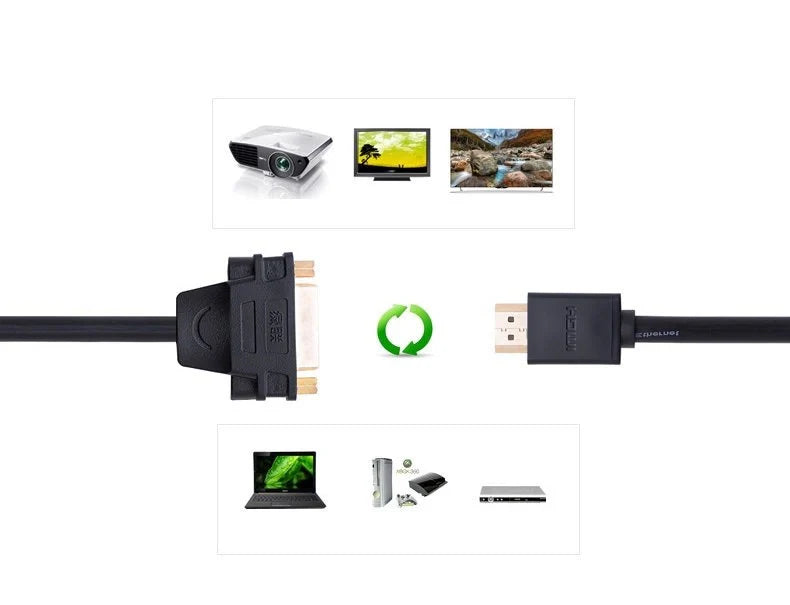 Cabo Conversor HDMI para DVI (24+5Pin) UGREEN 20136 22cm