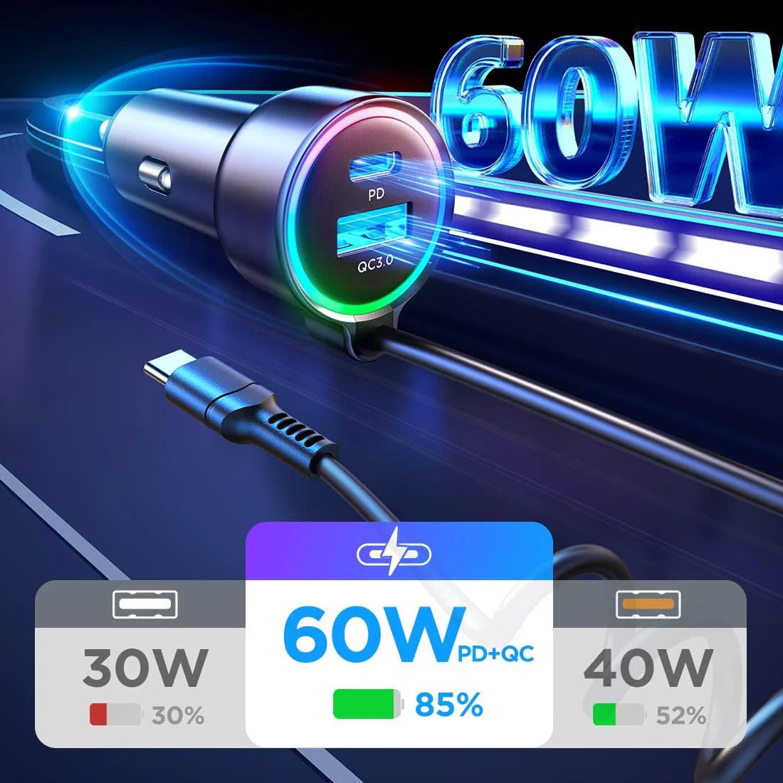 Carregador Isqueiro 3 em 1 USB-A + USB-C + Cabo USB-C 1.5M 55W Preto Joyroom Jr-Cl07