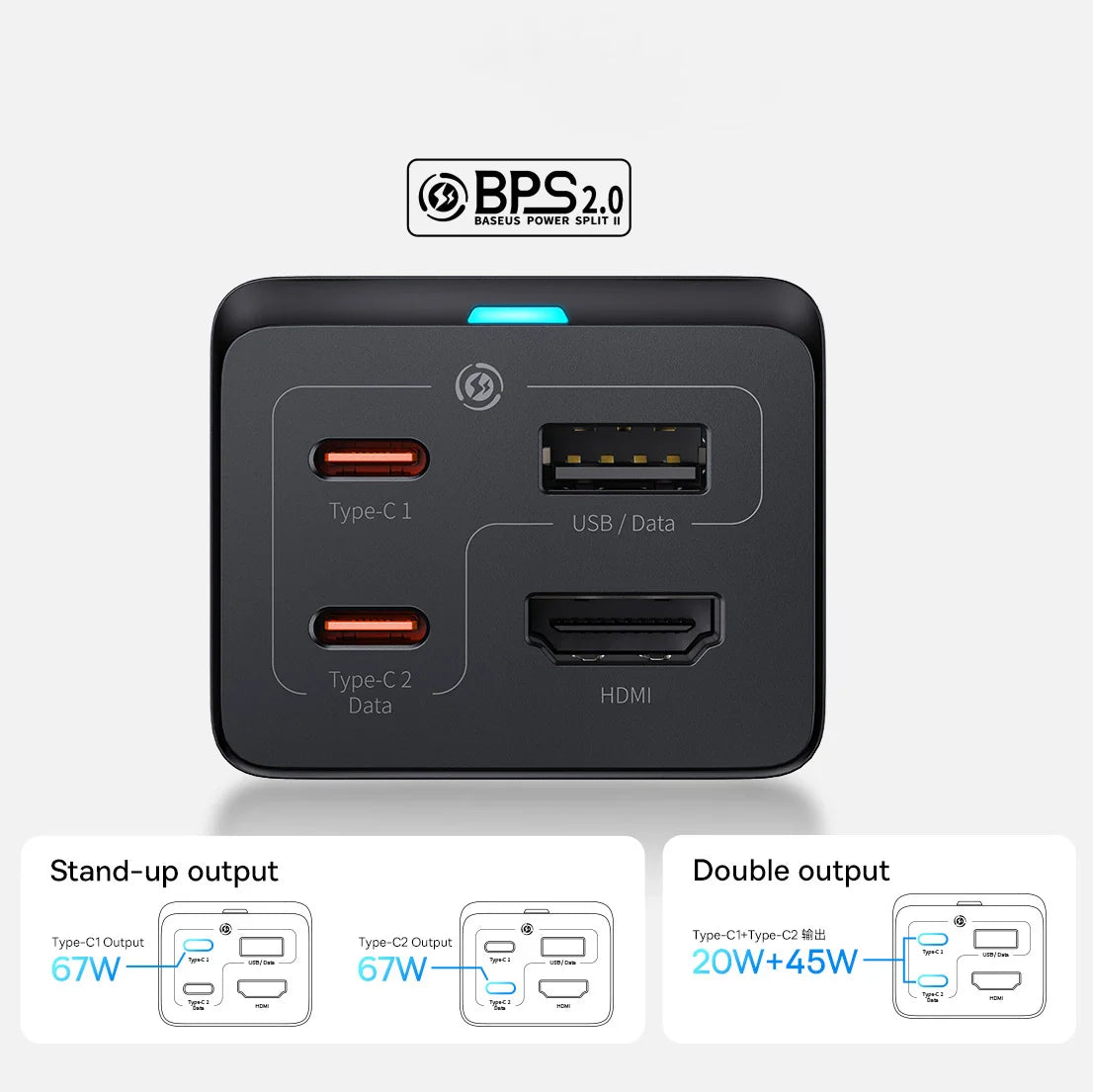 Carregador Baseus GaN5 Pro Fast Charger 67W Dual USB-C/USB-A Preto + HDMI