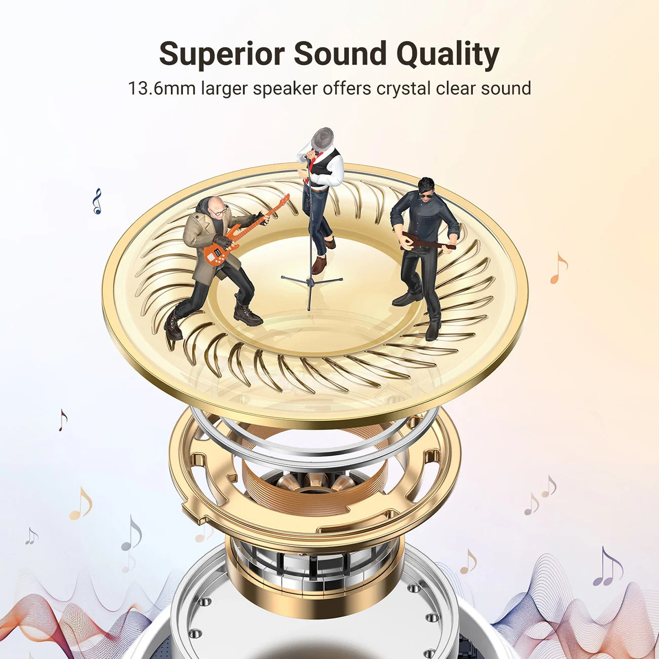 Auriculares Ugreen WS201 HiTune H5 ANC Brancos