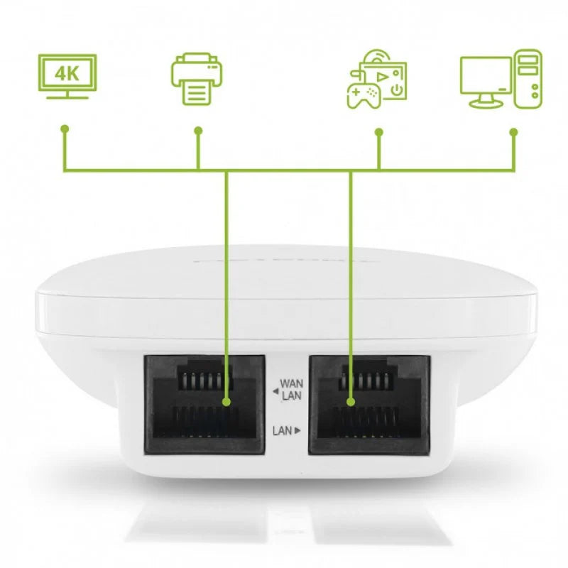Metronic Repetidor WiFi 300Mbps