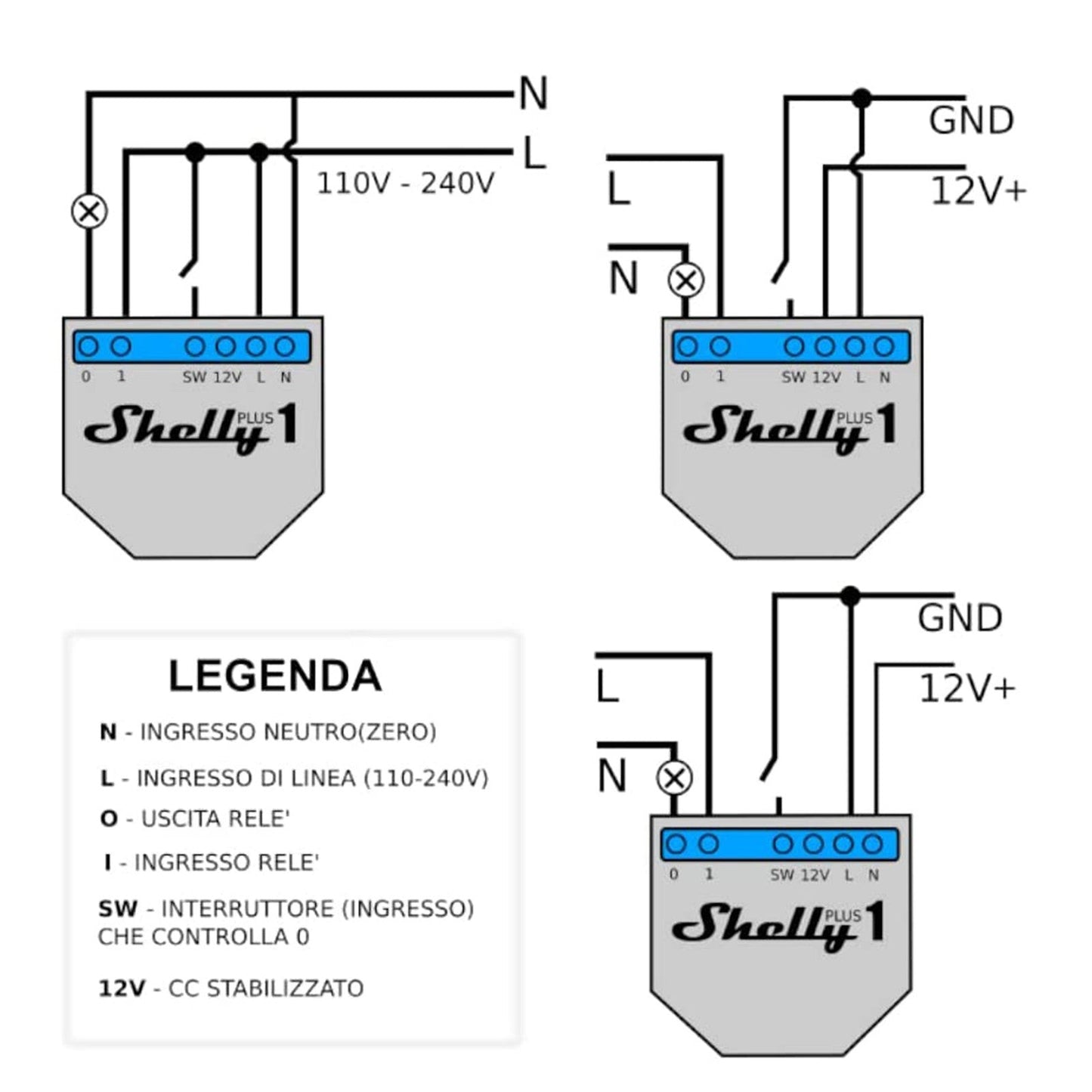 Módulo Automação Shelly Plus 1 - Interruptor Smart WiFi com Contatos Secos
