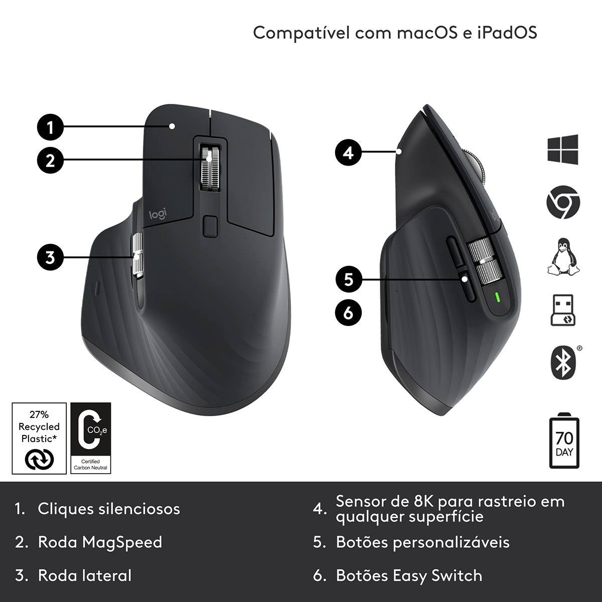 Rato Óptico Logitech MX Master 3s Wireless/Bluetooth 8000DPI Graphite