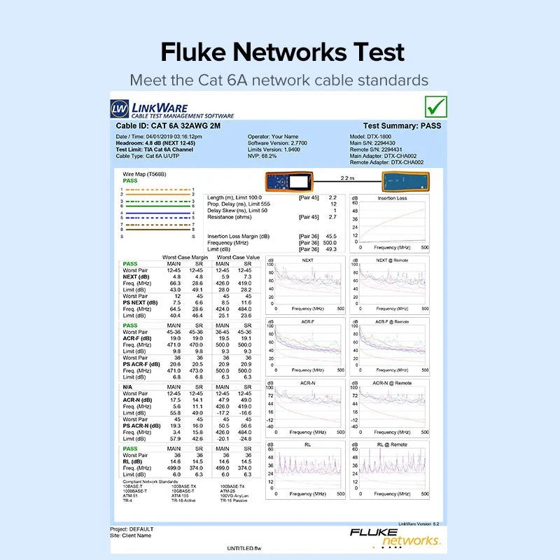 Cabo Ethernet Cat 6A 1000Mbps 3m UGREEN 70653