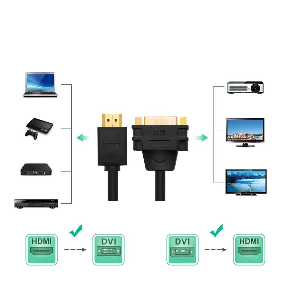 Cabo Conversor HDMI para DVI (24+5Pin) UGREEN 20136 22cm