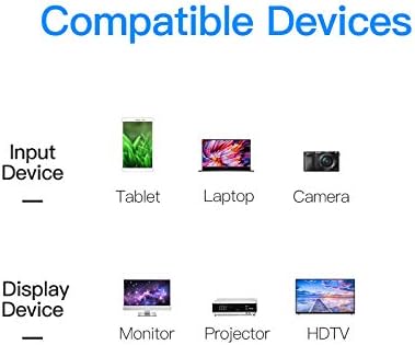 Cabo micro HDMI para HDMI (2 sentidos) 1,5m 4K 30Hz Vention VAA-D03-B150