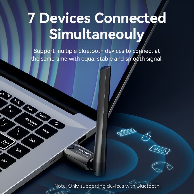 Adaptador USB para WiFi 650Mbps Vention KDTB0