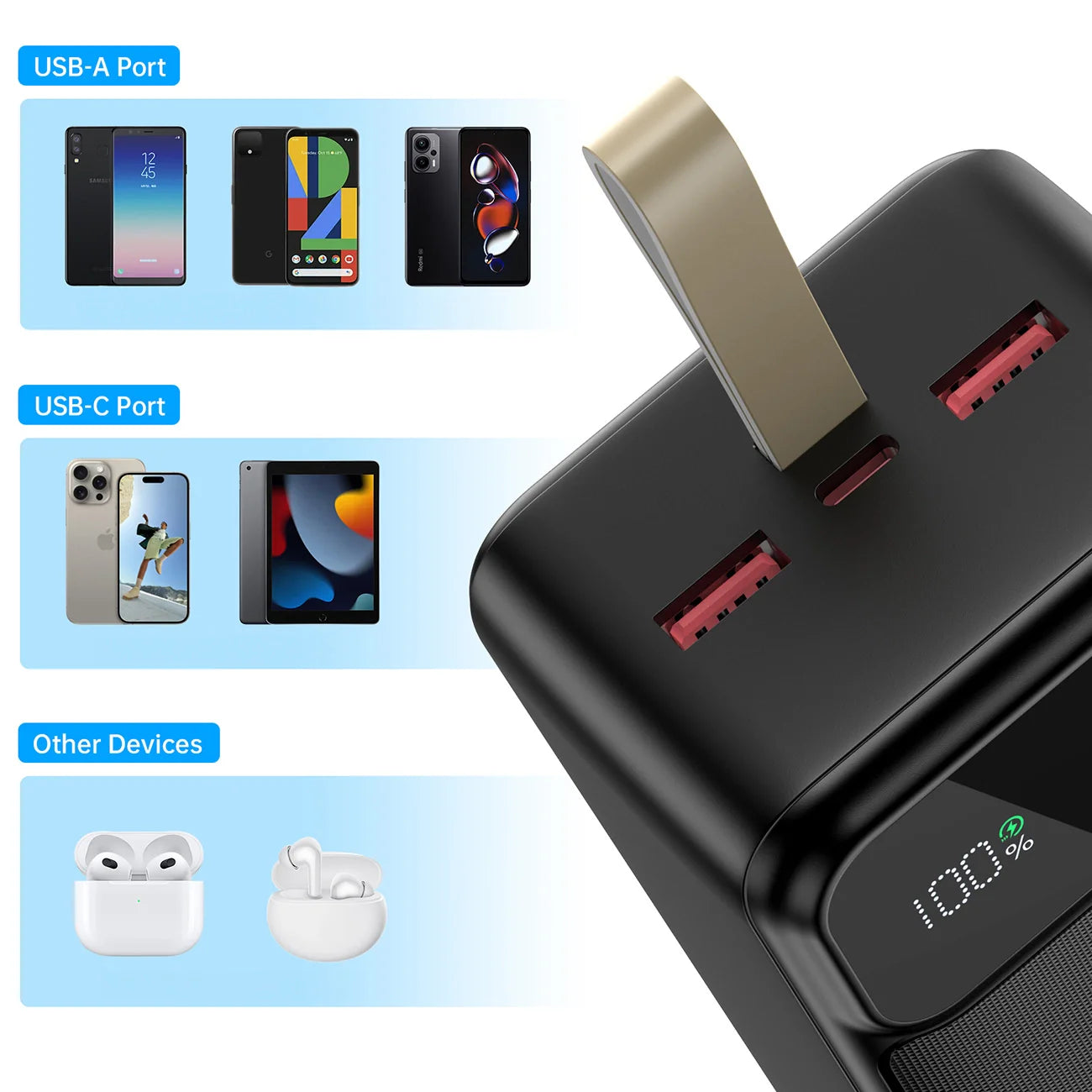 Powerbank Choetech PD22.5W Dual USB-A+Type-C 40000mAh Preto