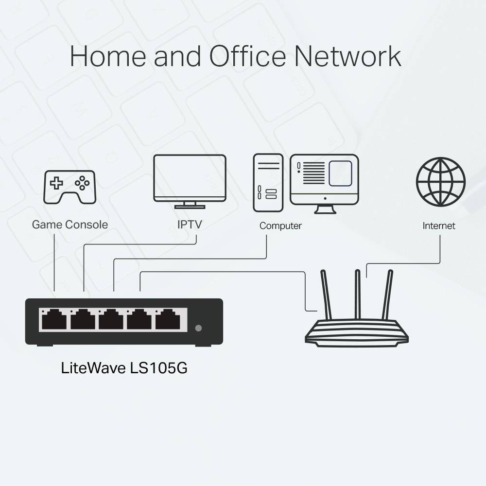 Switch TP-Link LS105G LiteWave 5-Port Gigabit Desktop