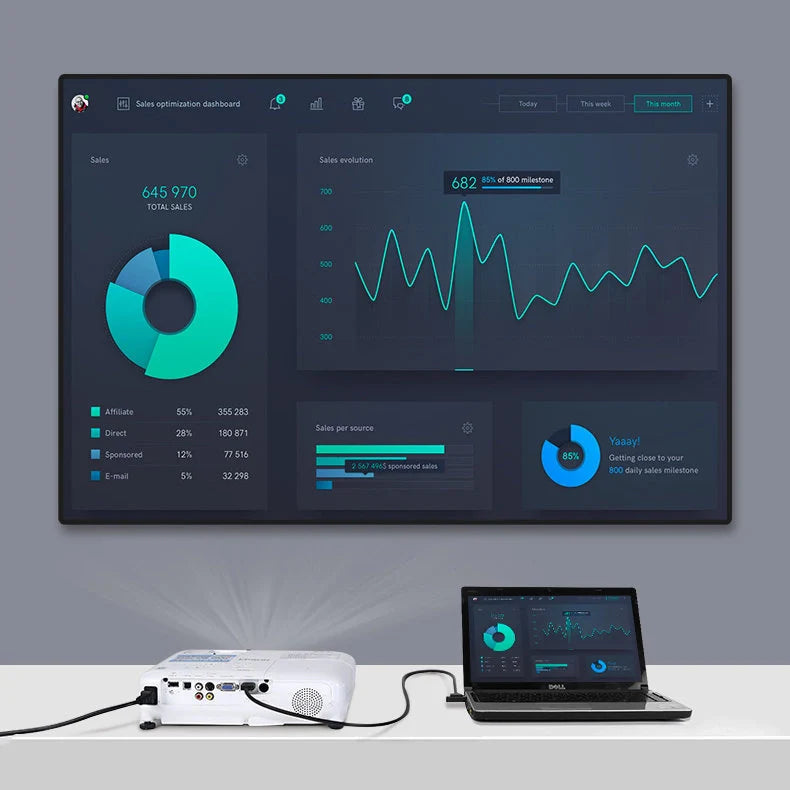 Adaptador mini HDMI e micro HDMI Macho para HDMI Fêmea Ugreen 20144