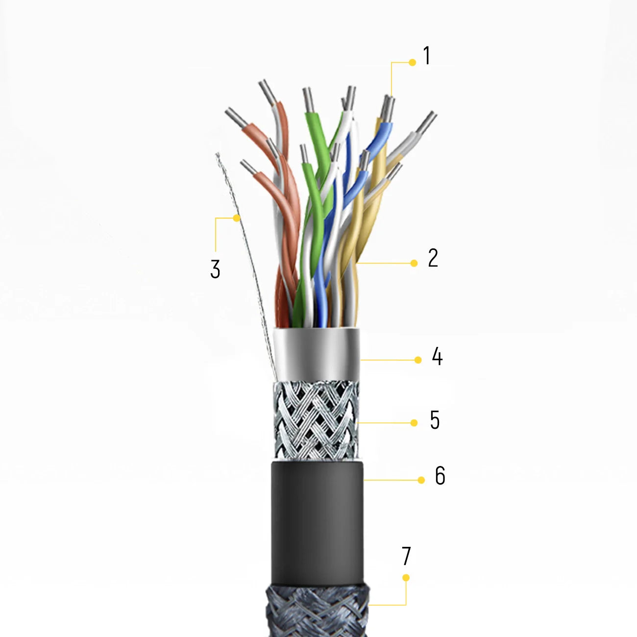 Cabo HDMI 2.1 Wozinsky 5m 8K 60 Hz WHDMI-50